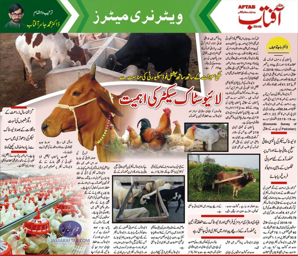 Livestock importance in National Economy 