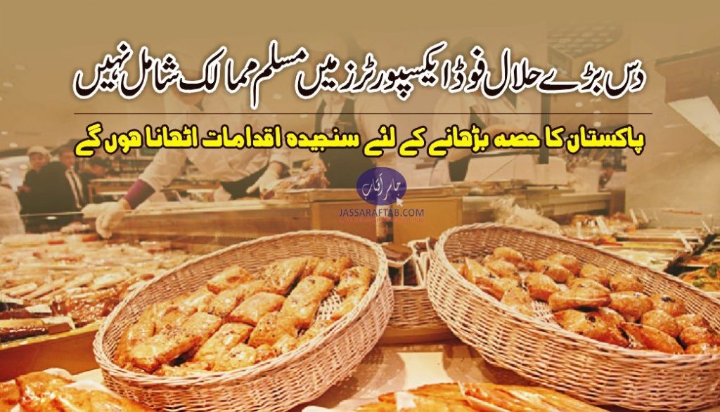 halal food export potential