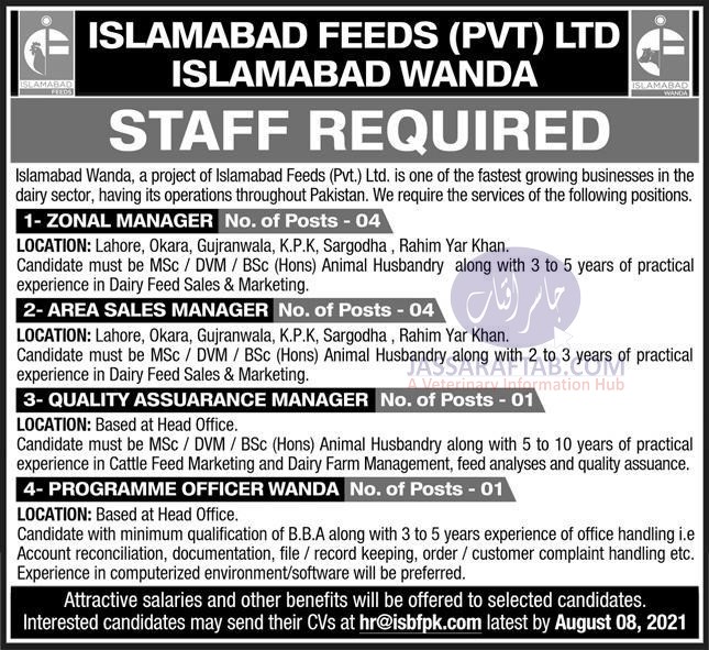 Jobs for veterinary professionals