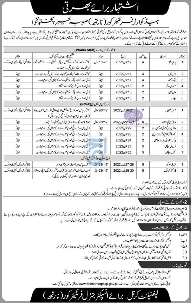  Job at Frontier Corps KP