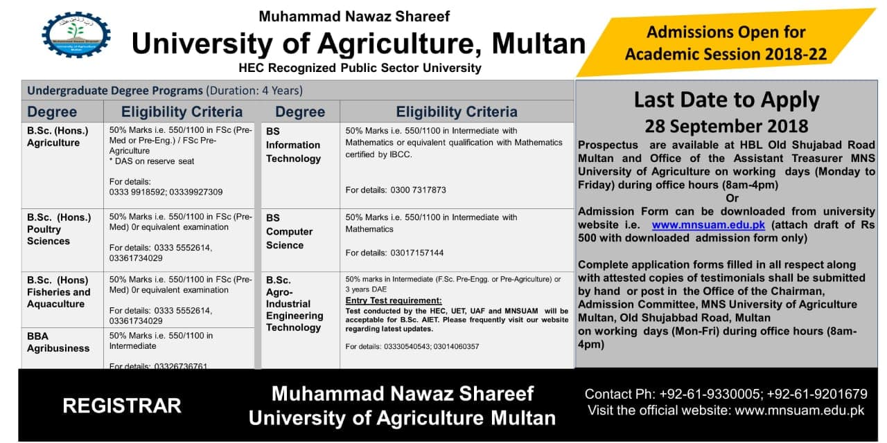 University of Multan Admission 2018