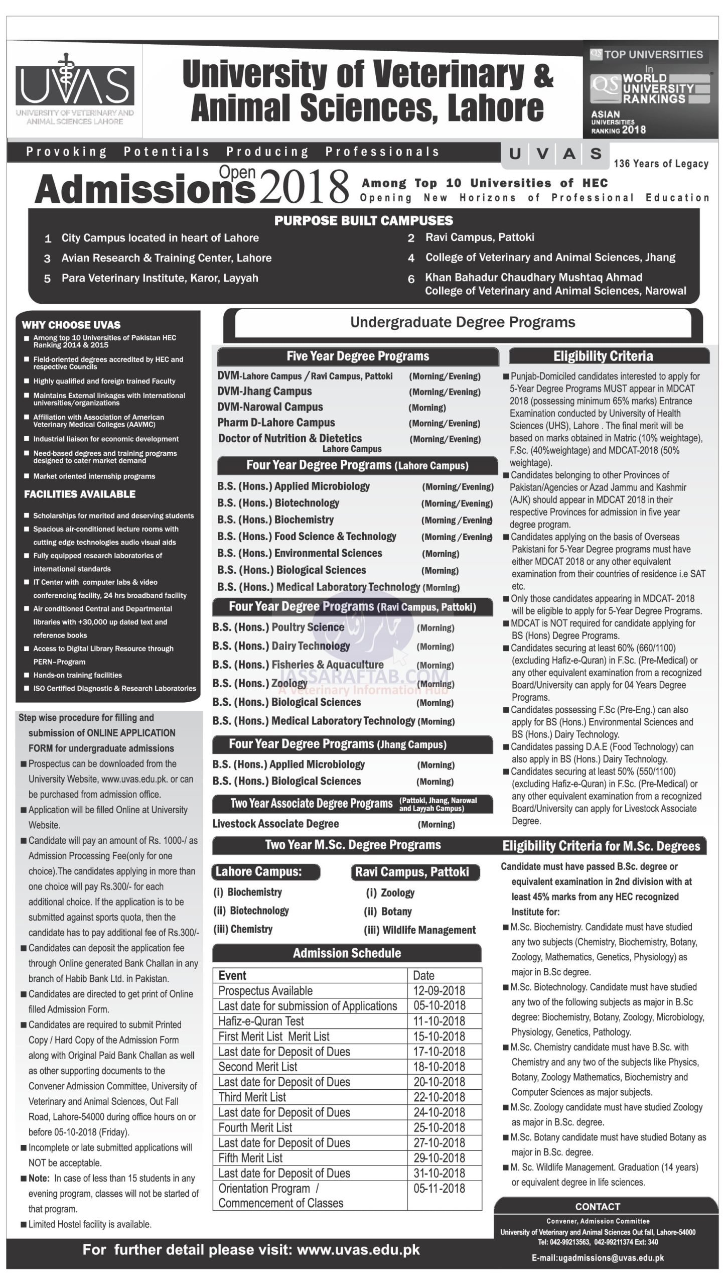 ویٹرنری یونیورسٹی لاہور داخلے برائے سال 2018