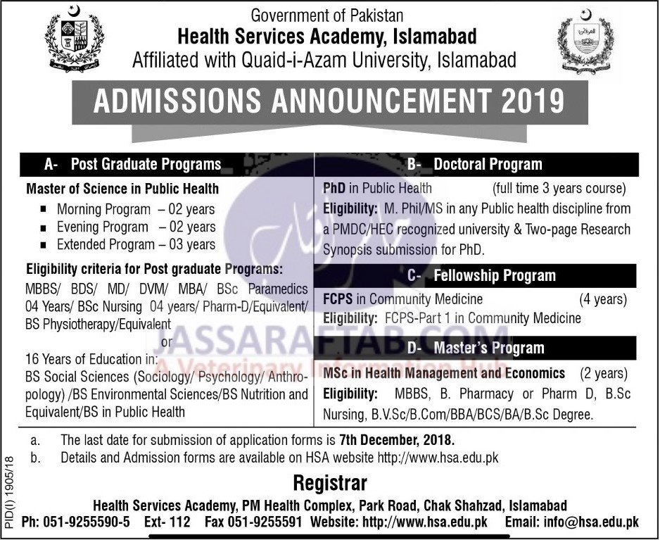 Health Services Academy, Islamabad, Post Graduate Admissions