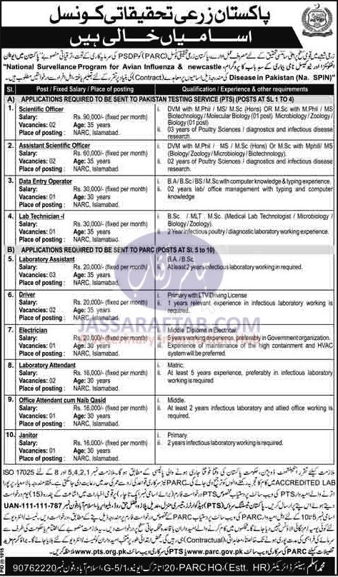 Pakistan-Agricultural-Research-Council-Islamabad-Jobs