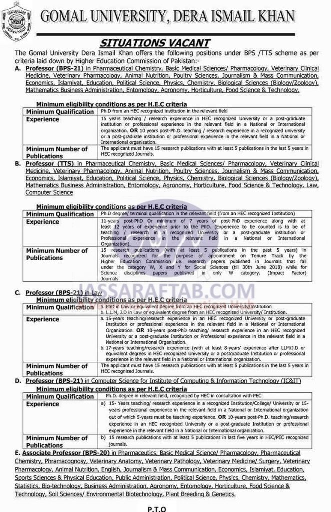 Situations Vacant at Gomal University