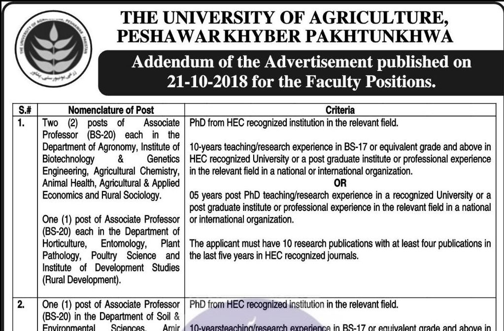یونیورسٹی آف ایگریکلچر پشاور خیبرپختونخوا کی جاب کے اشتہار میں اضافہ