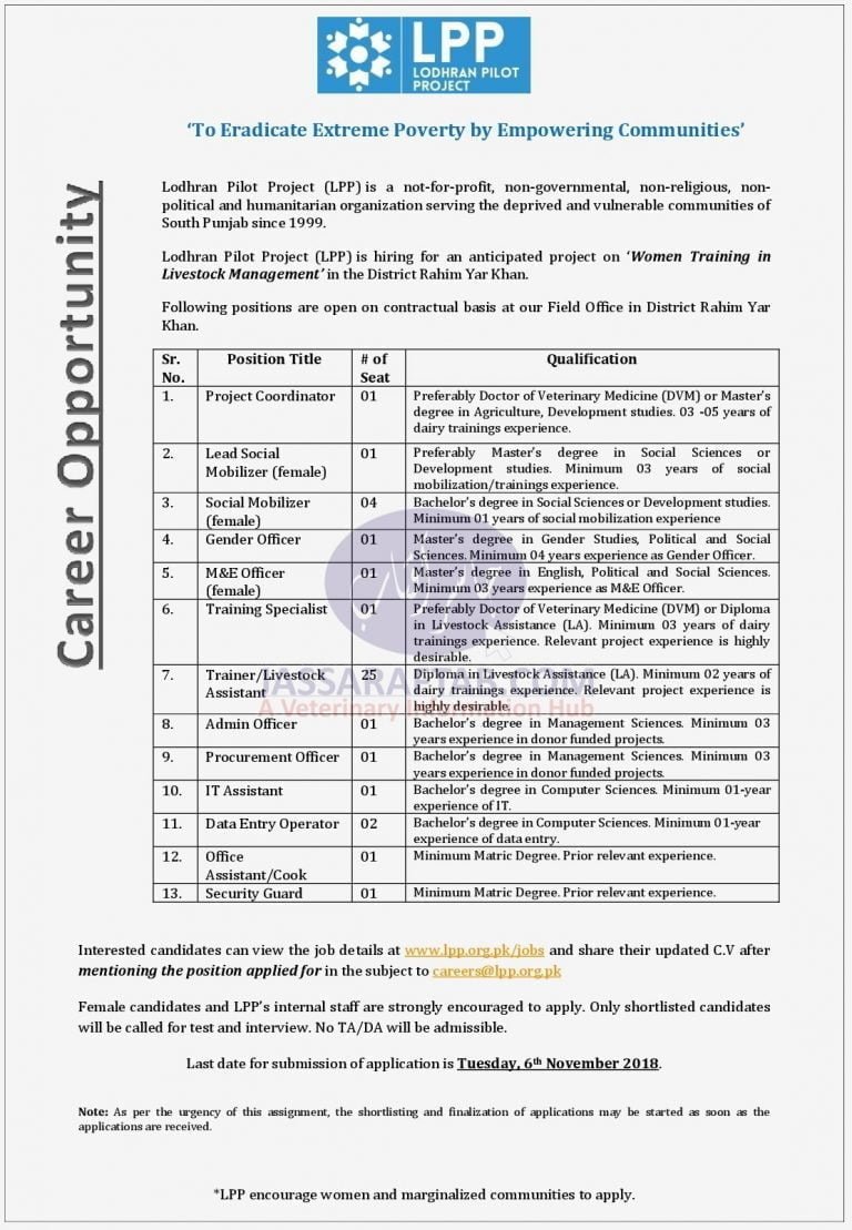 training in livestock Management
