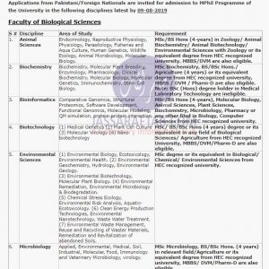 Postgraduate Quaid e Azam University Admission