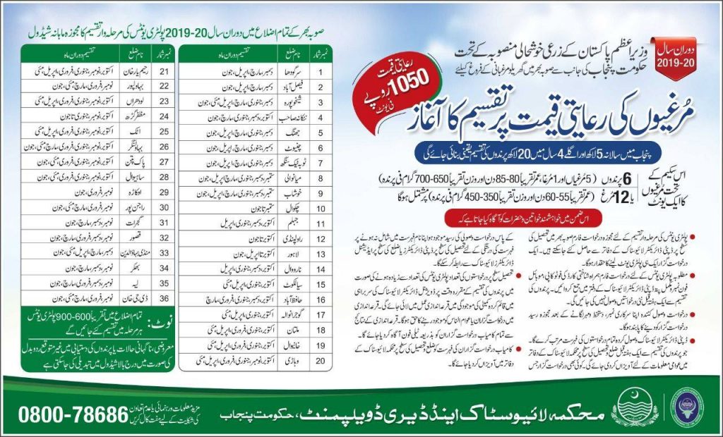 Advertisement of Poultry Units Distribution