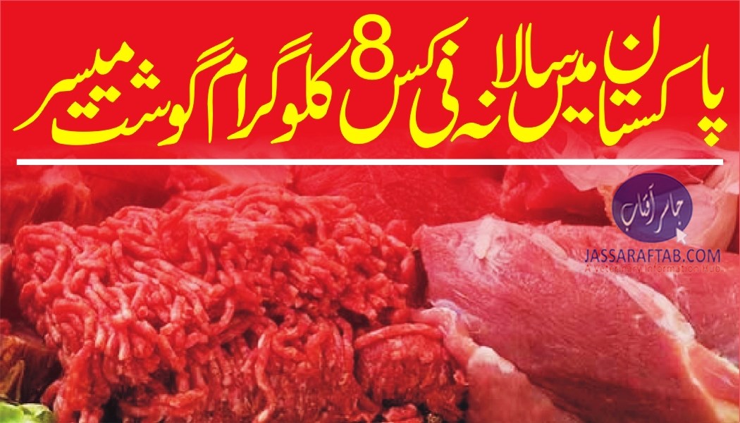 پاکستان میں سالانہ فی کس 8کلوگرام گوشت میسر