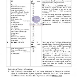Job opportunities at Lasbela University of Agriculture for Vets