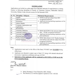 Applications invited as visiting faculty by BZU Multan 