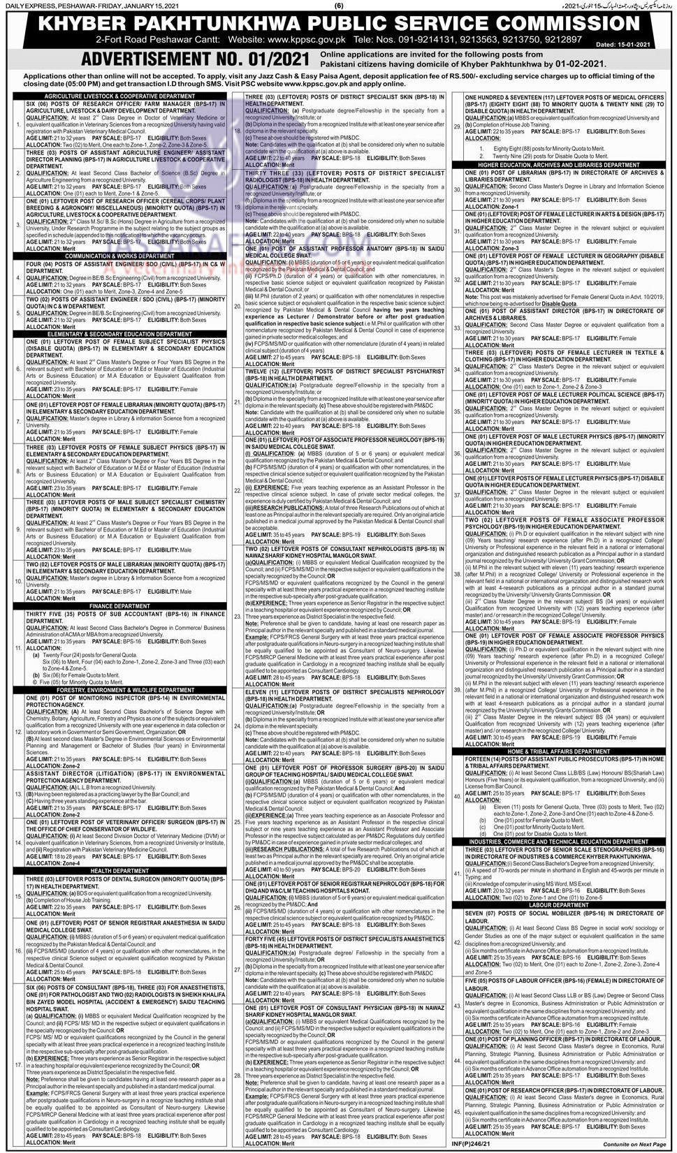 Jobs for veterinary professionals through KPPSC