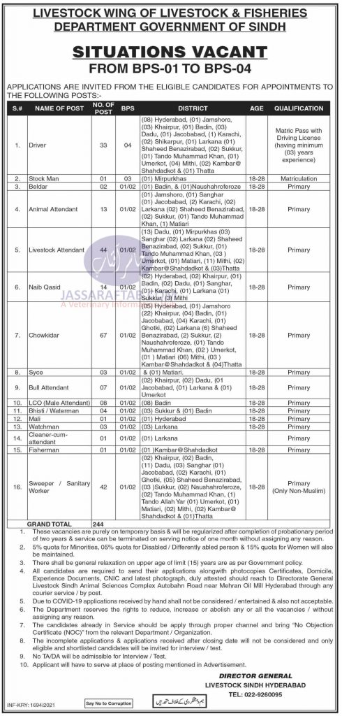 Job opportunities at Livestock wing of livestock and fisheries dept Sindh