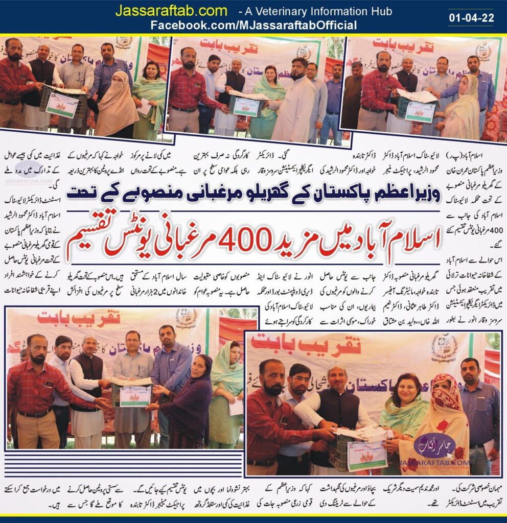 Distribution of Poultry Units 