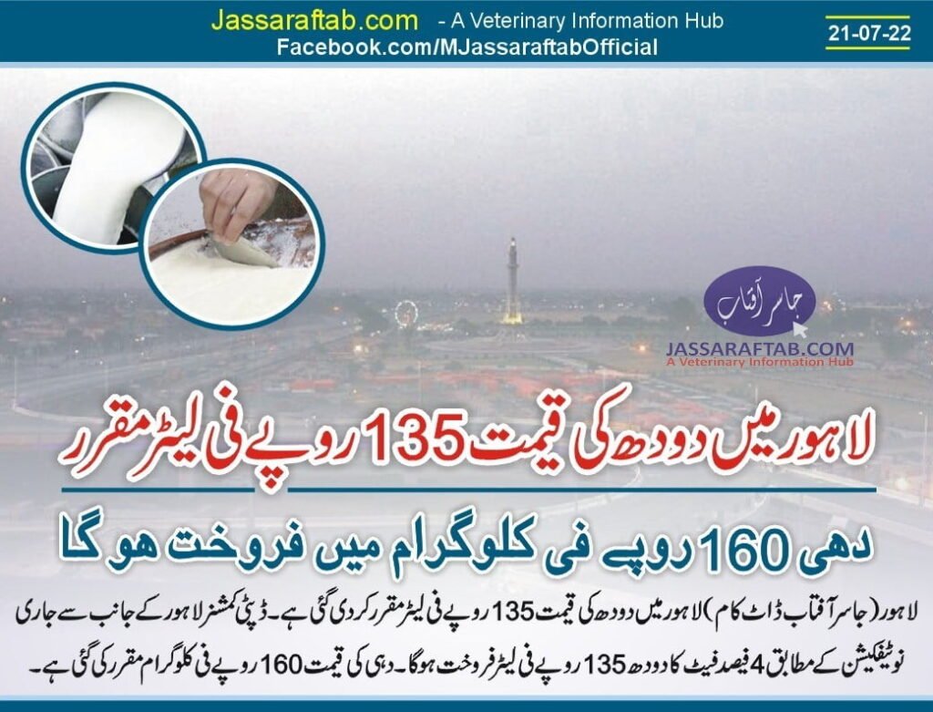 Milk Price in Lahore