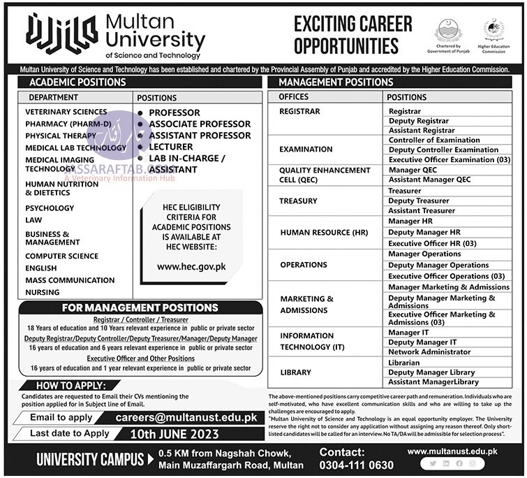 Multan University of Science & Technology