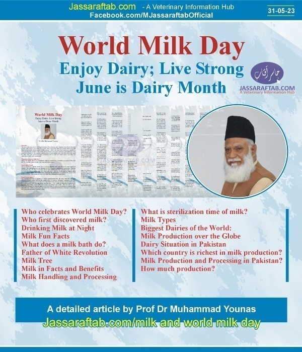 دودھ کے مختلف پہلوؤں کا احاطہ کرتی خصوصی تحریر، پروفیسر ڈاکٹر محمد یونس
