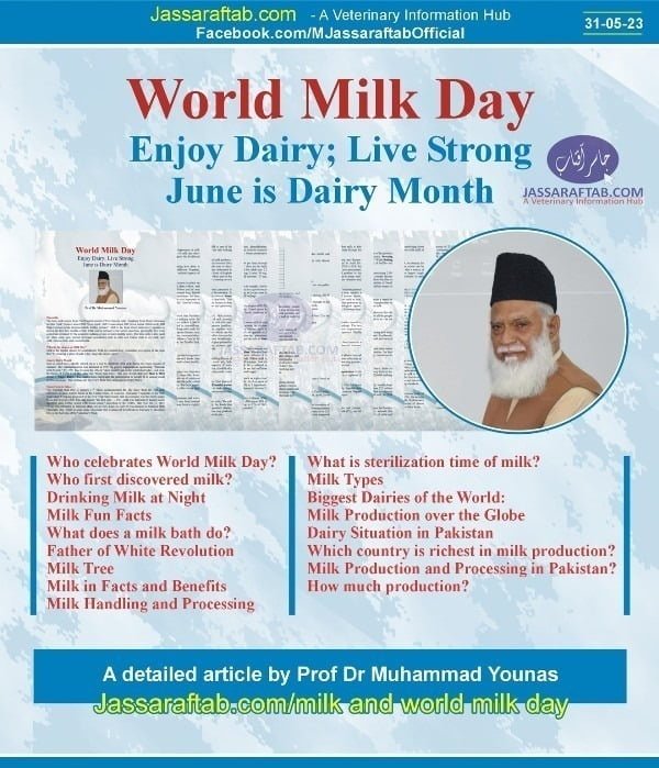 Nutritional value of milk & milk facts. World Milk Day & Dairy Month. importance of milk