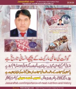 Nutritional Value of Meat and Types of Mat