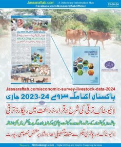 Livestock Population and Milk and Meat Data