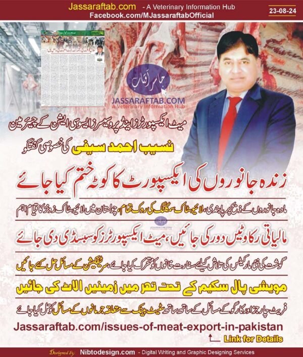 Issues of Meat Export | Live Animals Export | Naseeb Saifi