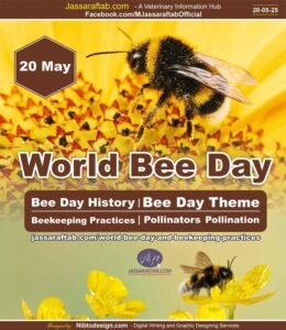 World Bee Day Beekeeping practices bee species bees pollination and Pollinators - Copy