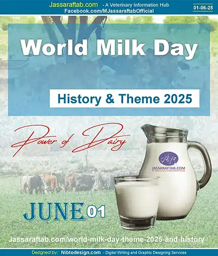 World Milk Day Theme 2025 and Power of Dairy | A Veterinary Information Hub World Milk Day Theme 2025 and Power of Dairy