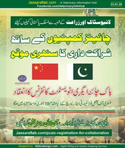 Pak China Agri Investment Opportunities
