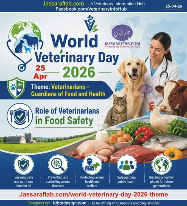 World Veterinary Day 2026 Theme
